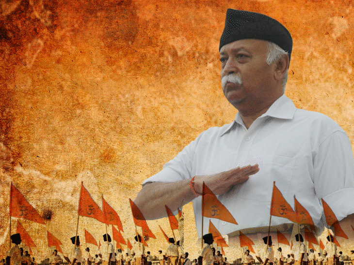 100 साल का संघ, एपिसोड-2:RSS को पहली बार मिला था 84 रुपए फंड, आज तक कोई बैंक खाता नहीं; कैसे काम करता है संघ